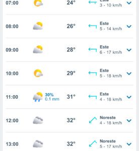 Clima