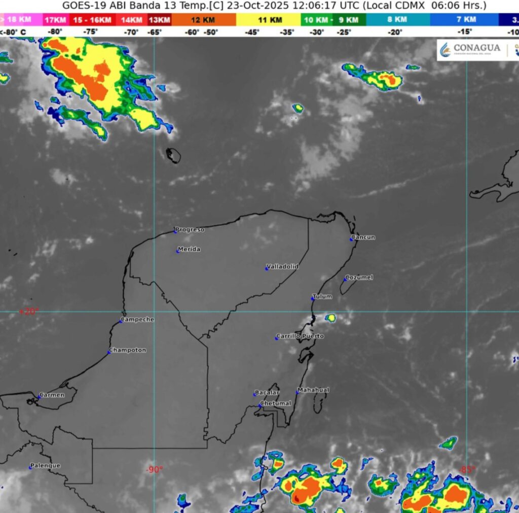Clima