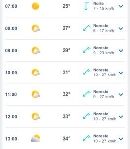 Clima 