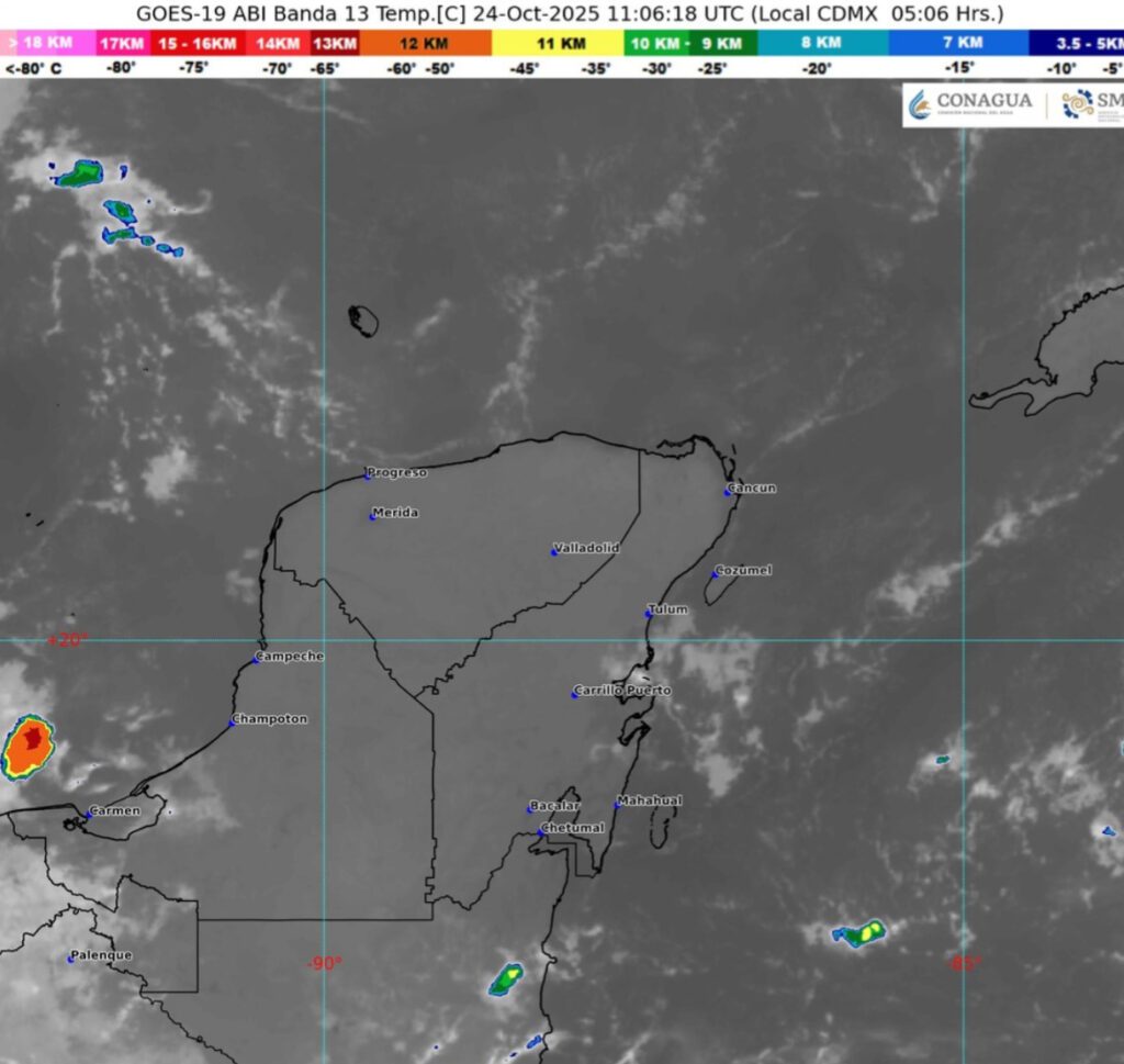 Clima hoy