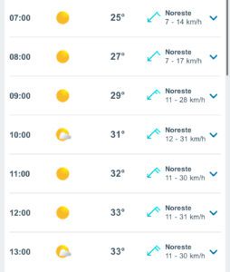 Clima 