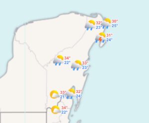 Clima 
