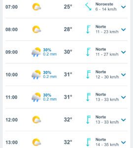 Clima