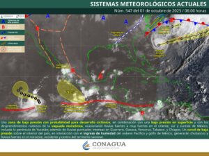 Clima hoy