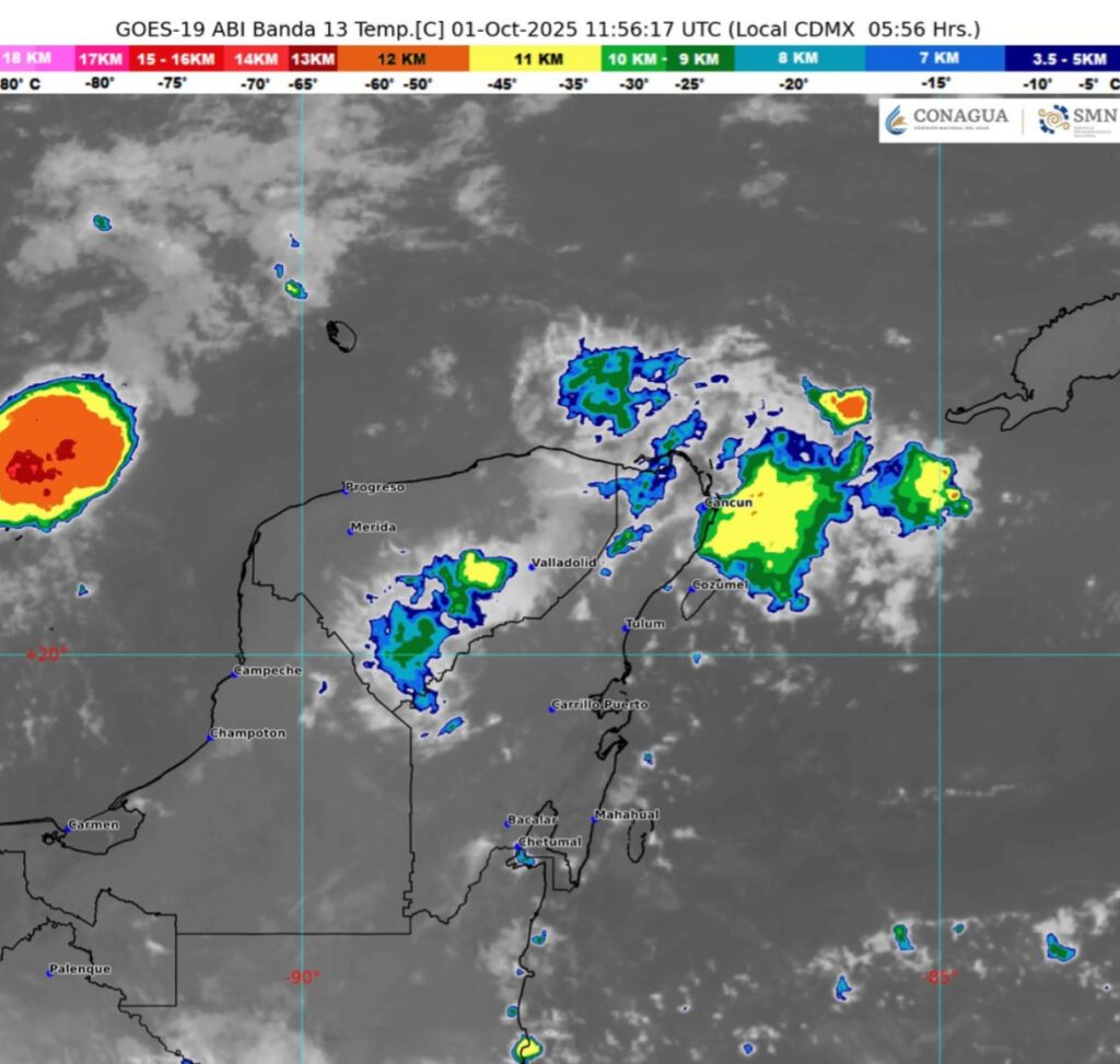 Clima hoy