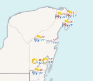 Clima
