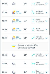 Clima hoy