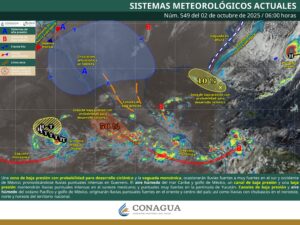 Clima hoy