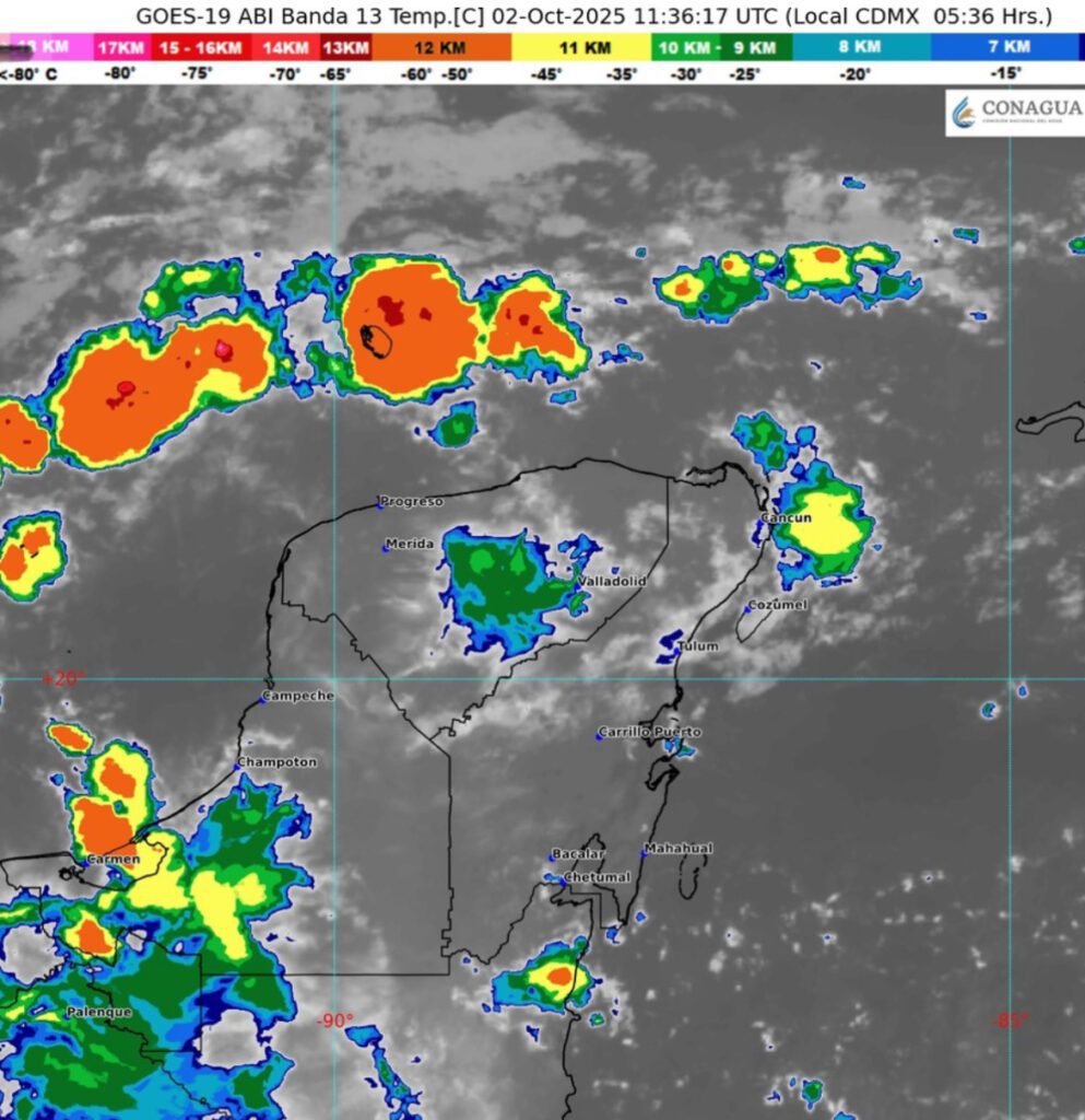 Clima hoy
