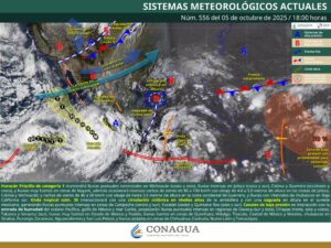 Clima