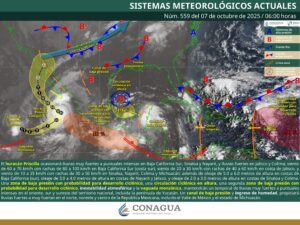 Clima hoy