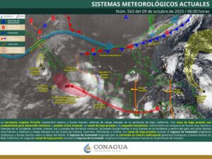 Clima hoy