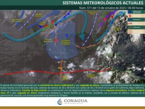 Clima hoy