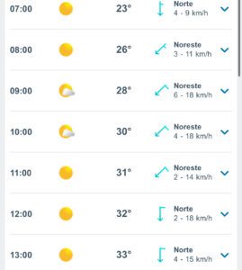 Clima
