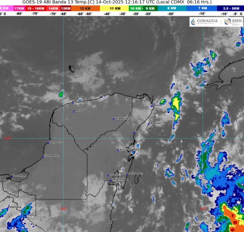 Clima