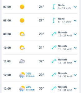 Clima 