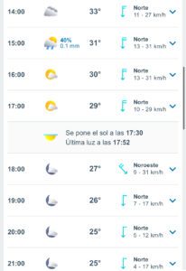 Clima