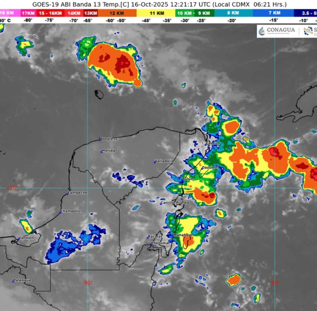 Clima hoy