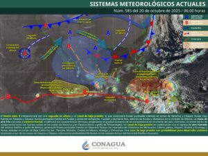 Clima
