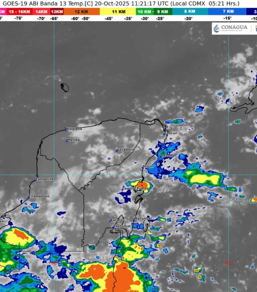 Clima
