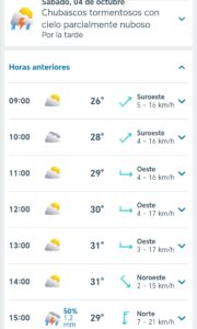 Clima en Cancún y Quintana Roo: Lluvias puntuales muy fuertes con descargas eléctricas