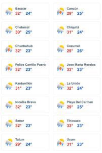 Clima hoy en Cancún y Quintana Roo: Nublado con posibilidad de lluvias 