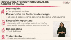 Gobierno anuncia modelo de atención del cáncer de mama