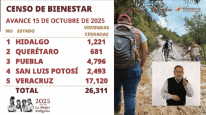 Más de 26 mil viviendas afectadas por lluvias han sido censadas en cinco estados