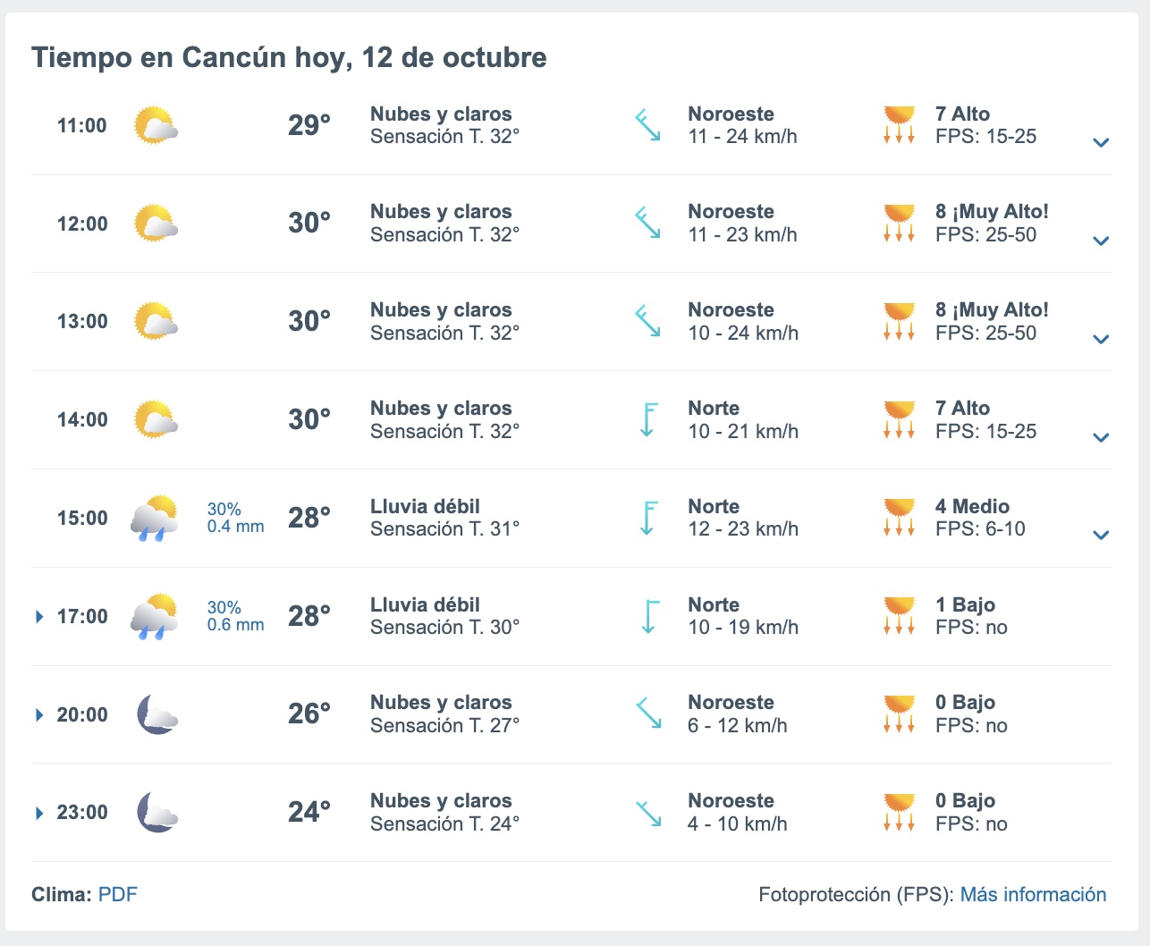 clima 1