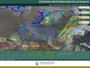 Clima hoy