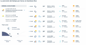clima