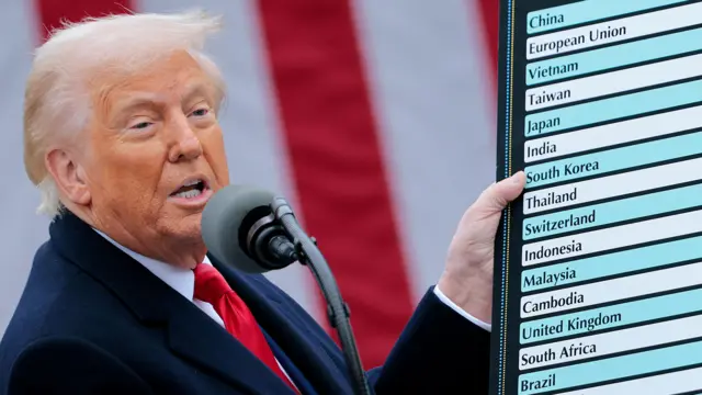 Trump propone aranceles del 100 % a películas extranjeras y nuevos impuestos a muebles importados