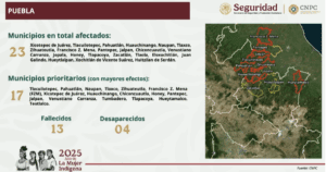 Suman 64 muertos y 65 desaparecidos por lluvias en cinco estados de México 