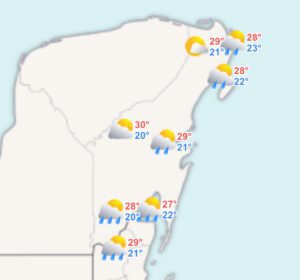 Clima hoy 