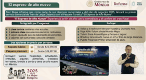 Tren Maya lanza su primer servicio de lujo y de larga distancia